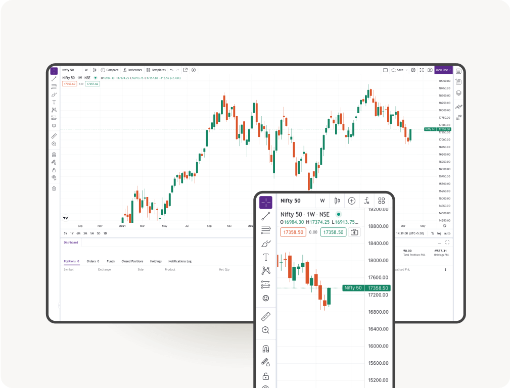 يُعد MarketSmith أداةً قيّمةً للمستثمرين الذين يتطلعون إلى اتخاذ قراراتٍ مدروسة في سوق الأسهم تُقدم هذه المنصة الشاملة مجموعةً واسعةً من الميزات والأدوات لمساعدة المستخدمين على تحليل اتجاهات السوق، وتحديد الفرص المُحتملة، وإدارة محافظهم الاستثمارية بفعالية في هذه المقالة، سنقدم شرح أداة MarketSmith ولمحةً مُفصلةً عن كيف يُمكن أن يُفيد كلاً من المستثمرين المبتدئين وذوي الخبرة.
